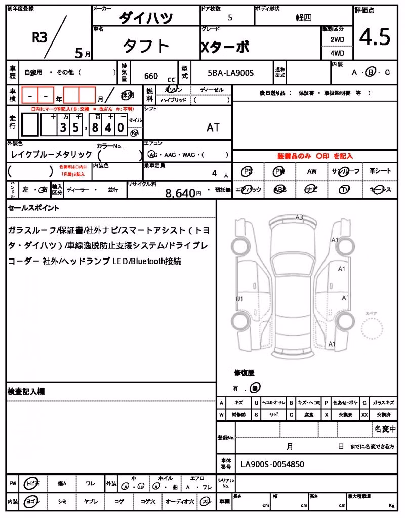 DAIHATSU TAFT