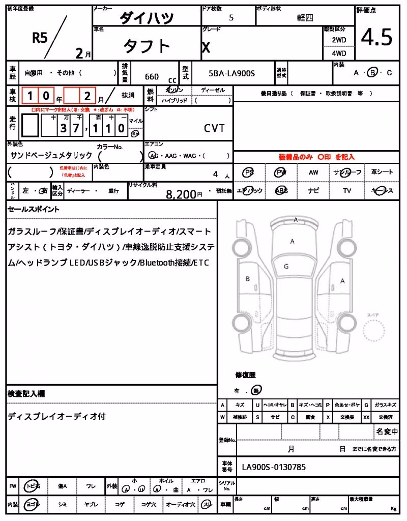 DAIHATSU TAFT