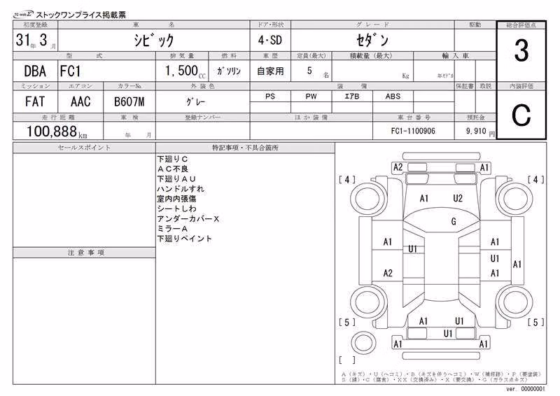 HONDA CIVIC