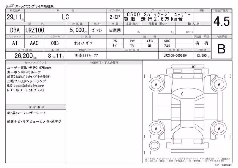 LEXUS LC500
