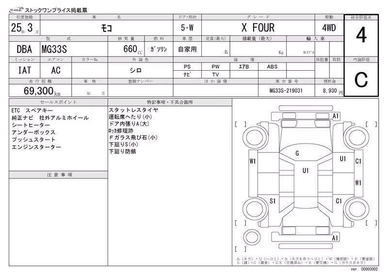 NISSAN MOCO