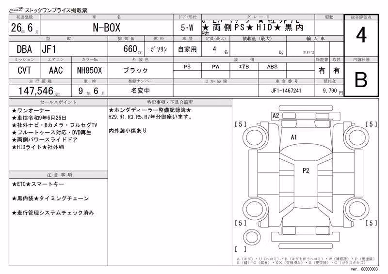 HONDA N-BOX