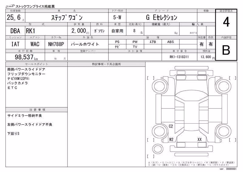 HONDA STEPWGN