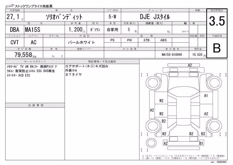 SUZUKI SOLIO