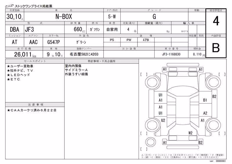 HONDA N-BOX