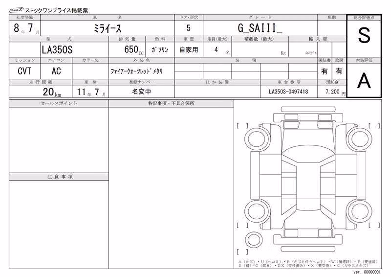 DAIHATSU MIRA E:S