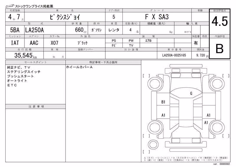 TOYOTA PIXIS JOY