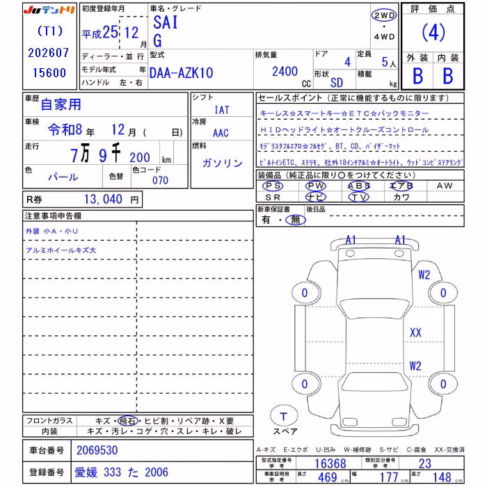 TOYOTA SAI