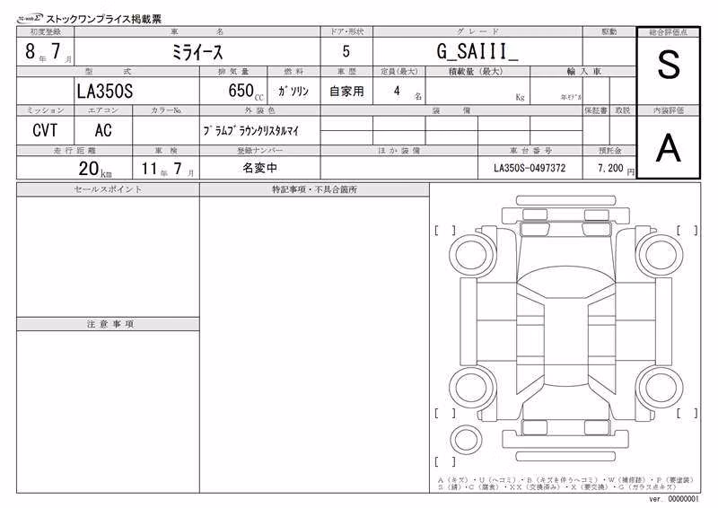 DAIHATSU MIRA E:S