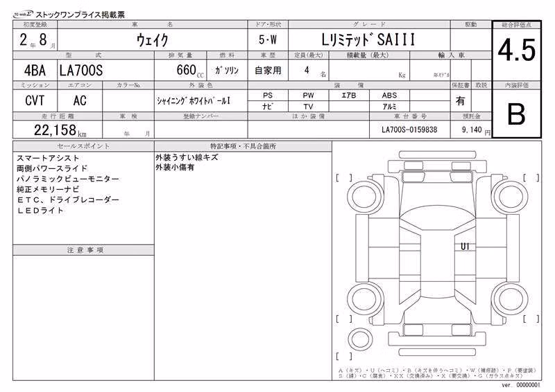 DAIHATSU WAKE