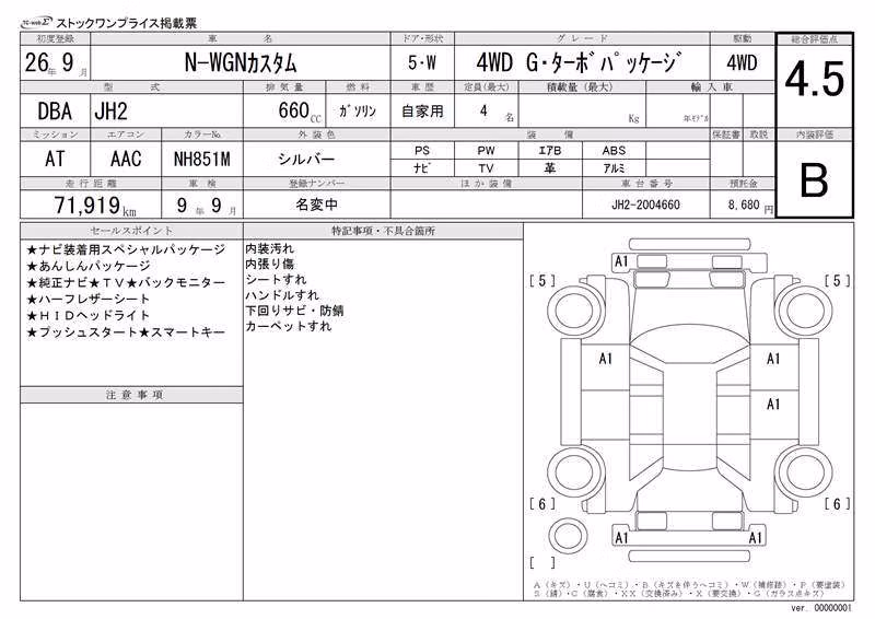 HONDA N-WGN