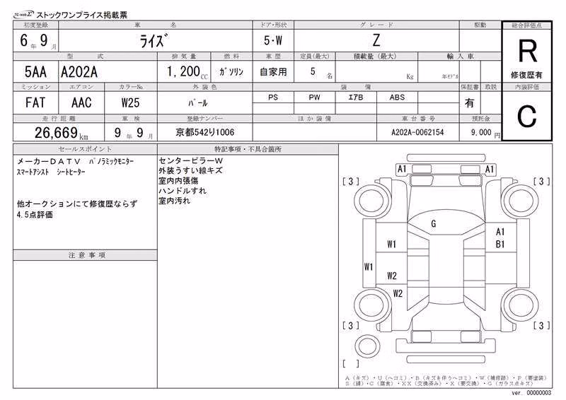 TOYOTA RAIZE