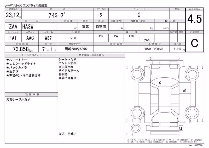 MITSUBISHI I-MIEV