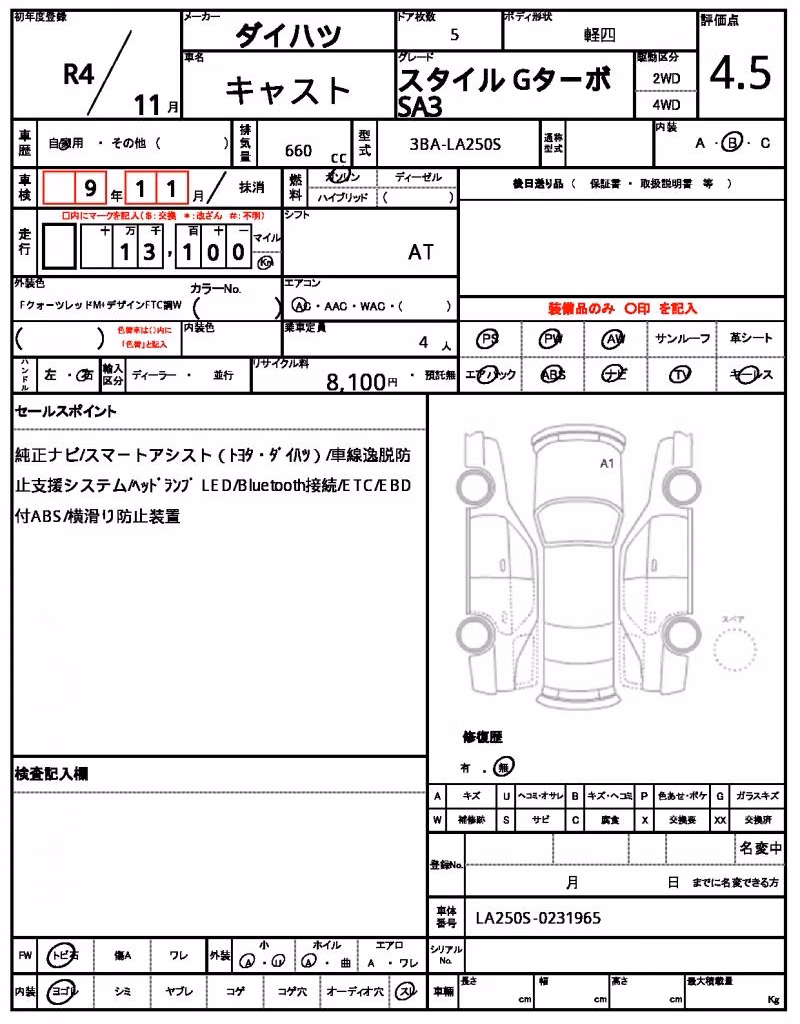 DAIHATSU CAST
