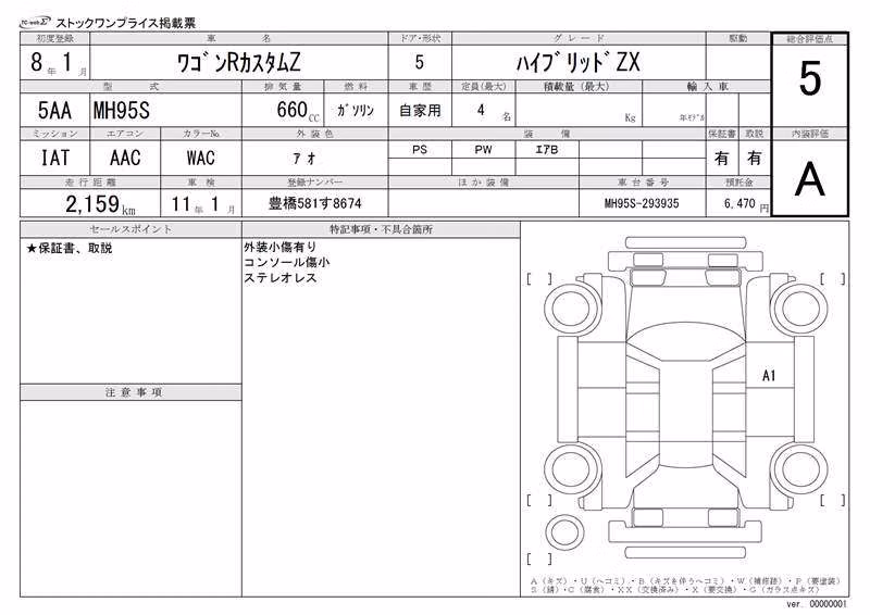 SUZUKI WAGON R