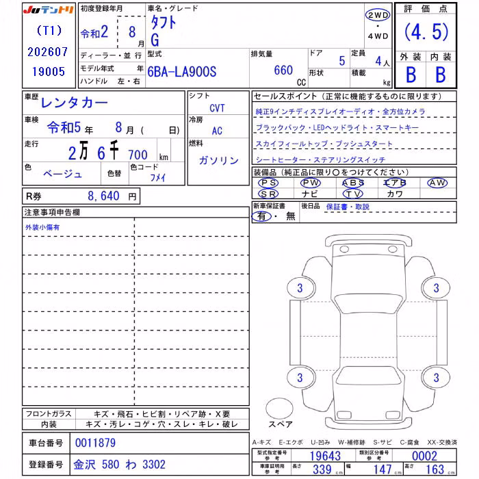 DAIHATSU TAFT