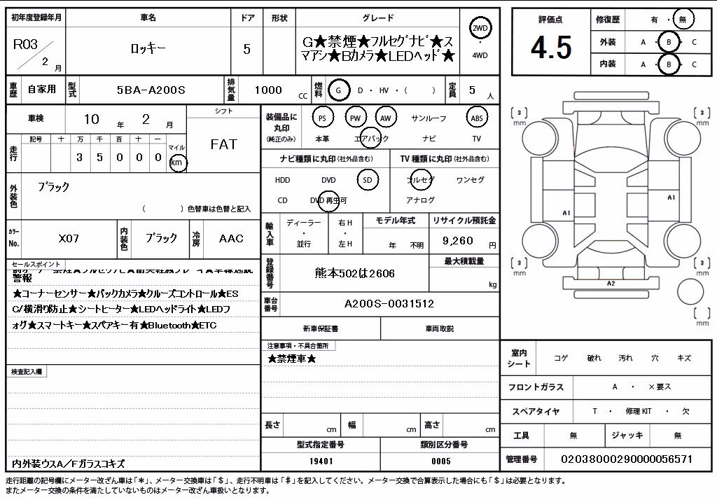 DAIHATSU ROCKY