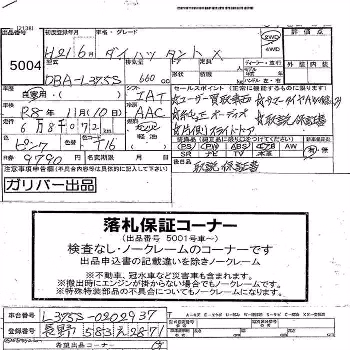 DAIHATSU TANTO