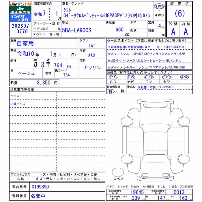 DAIHATSU TAFT