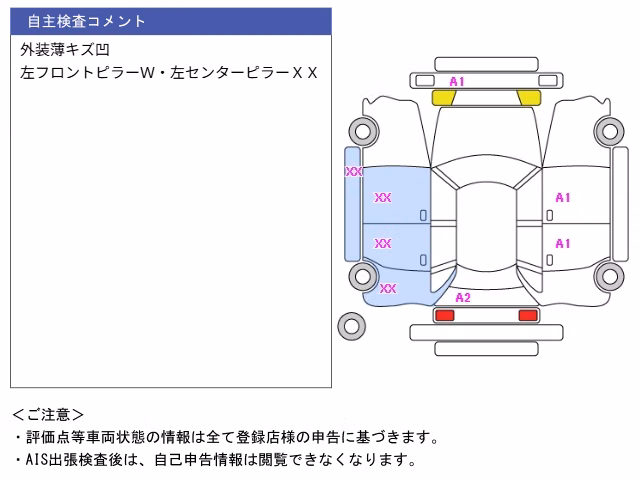 SUBARU XV