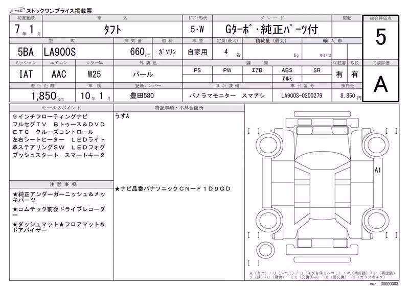 DAIHATSU TAFT