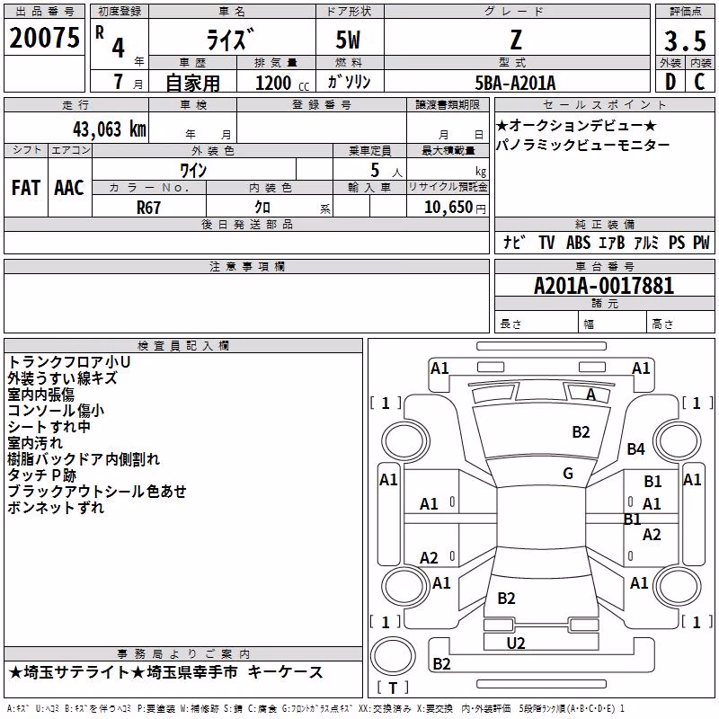 TOYOTA RAIZE
