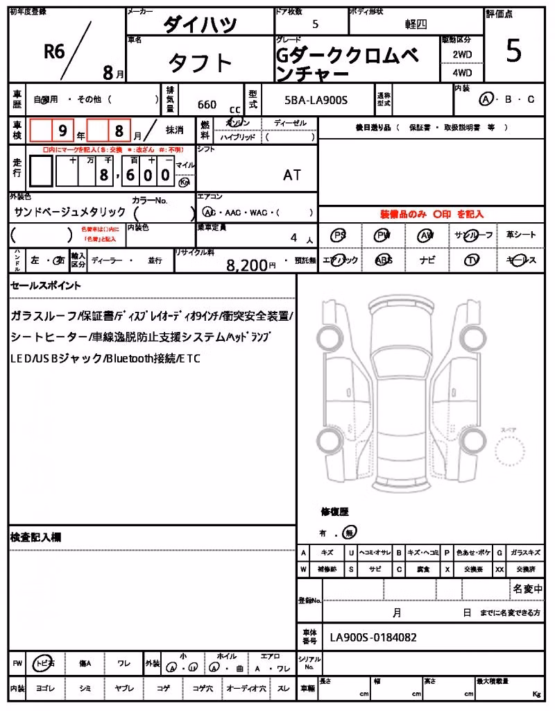 DAIHATSU TAFT