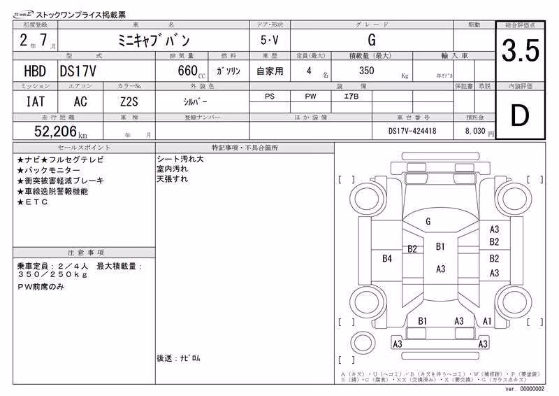 MITSUBISHI MINICAB