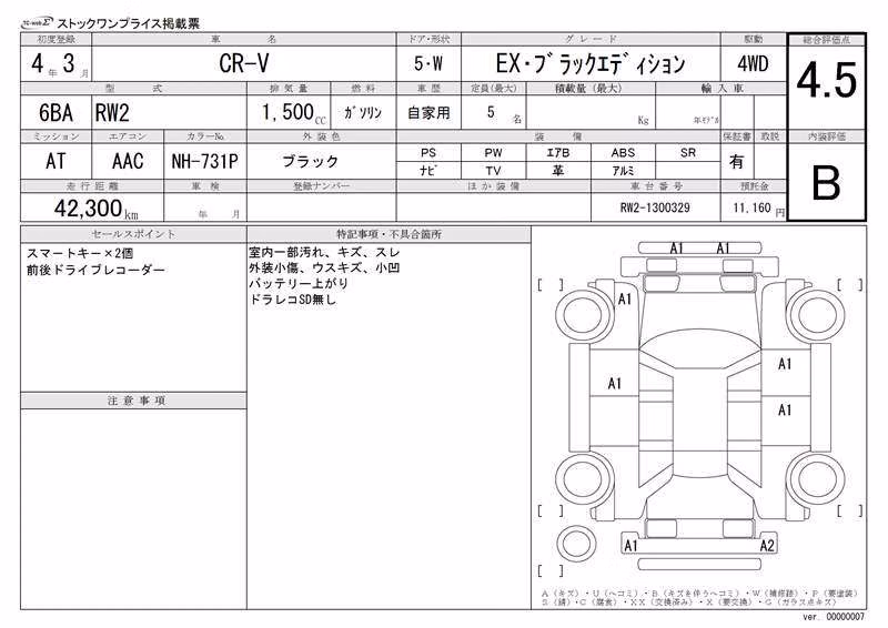 HONDA CR-V