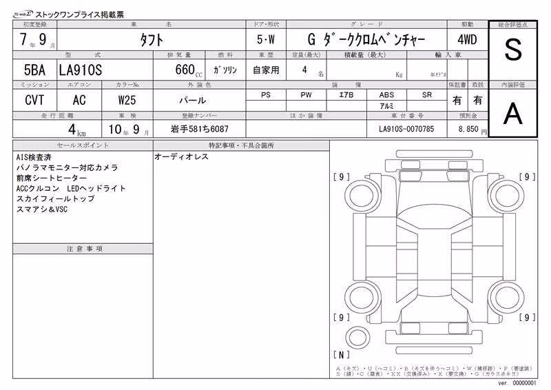 DAIHATSU TAFT