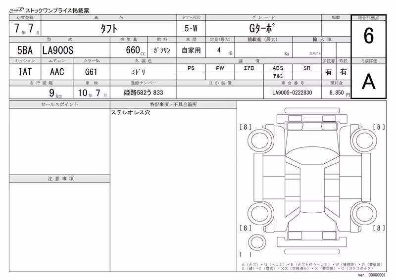 DAIHATSU TAFT