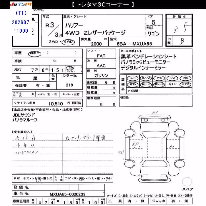 TOYOTA HARRIER