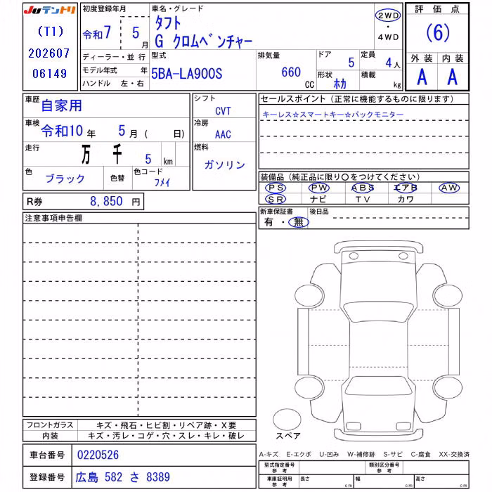 DAIHATSU TAFT