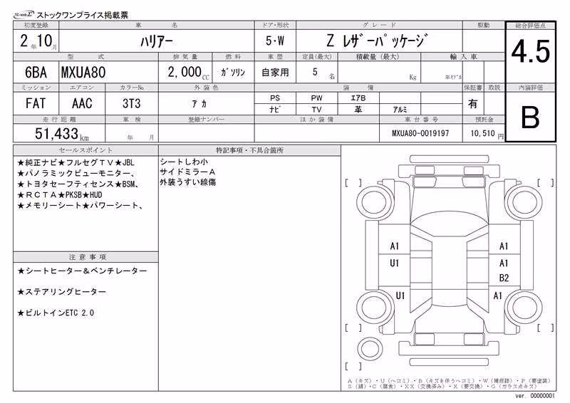 TOYOTA HARRIER