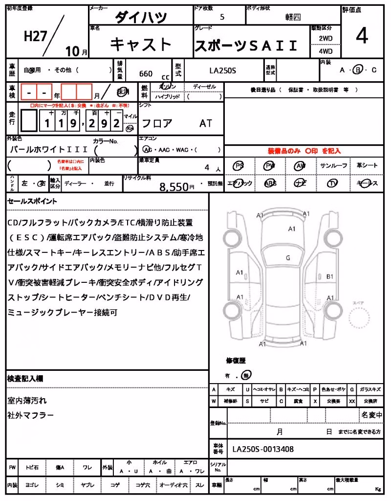 DAIHATSU CAST