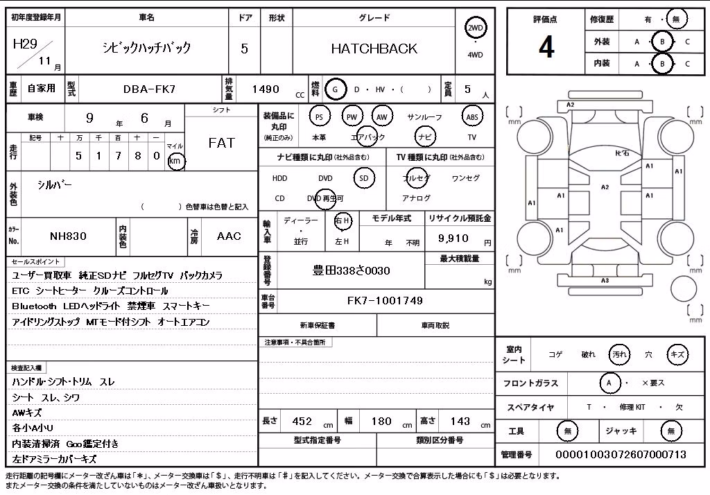 HONDA CIVIC