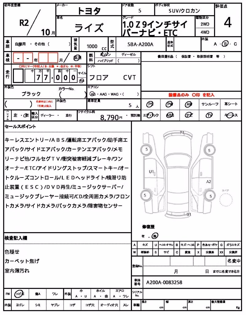 TOYOTA RAIZE