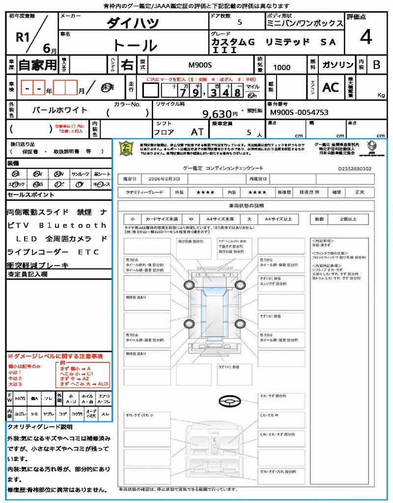 DAIHATSU THOR