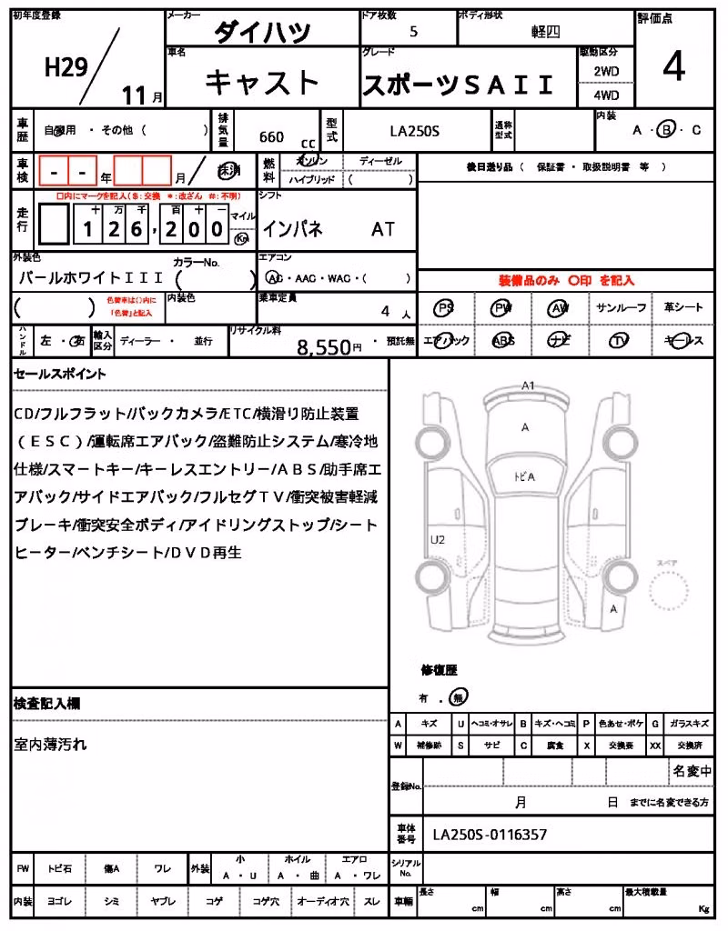 DAIHATSU CAST