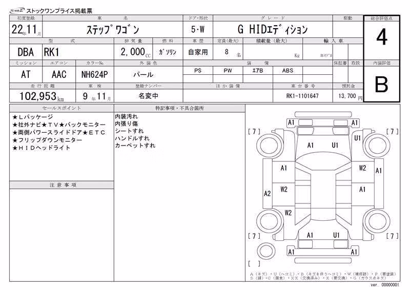 HONDA STEPWGN