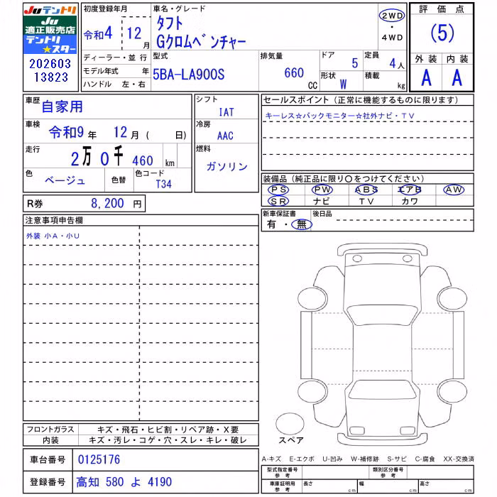 DAIHATSU TAFT