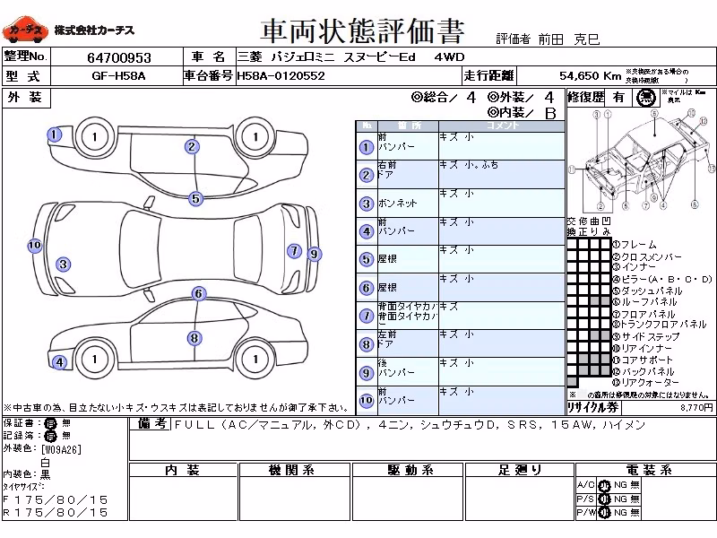 MITSUBISHI PAJERO MINI
