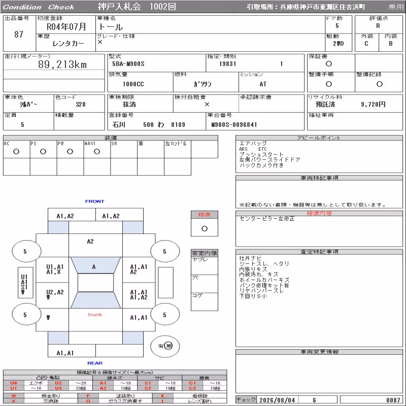 DAIHATSU THOR