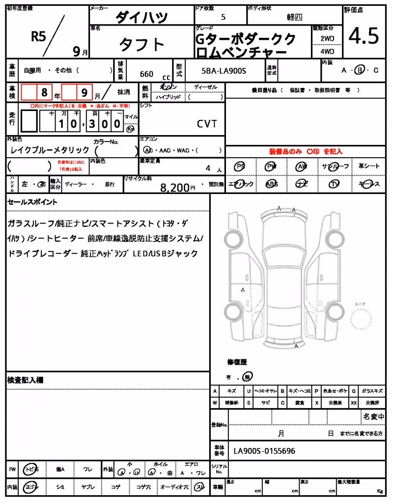 DAIHATSU TAFT