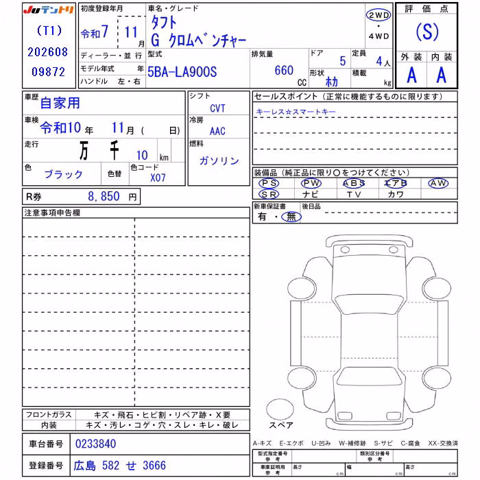DAIHATSU TAFT