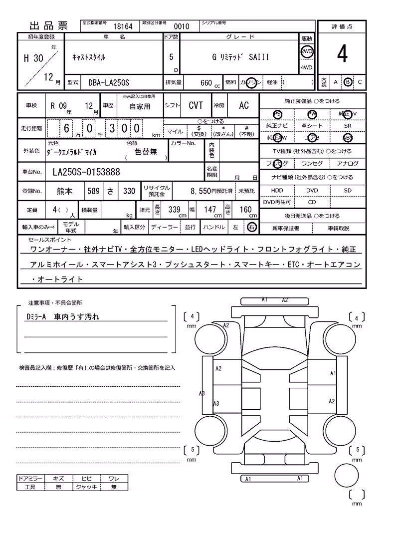 DAIHATSU CAST