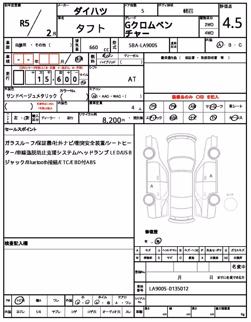 DAIHATSU TAFT