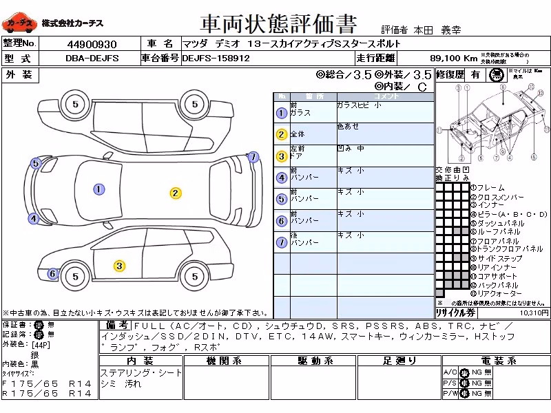 MAZDA DEMIO