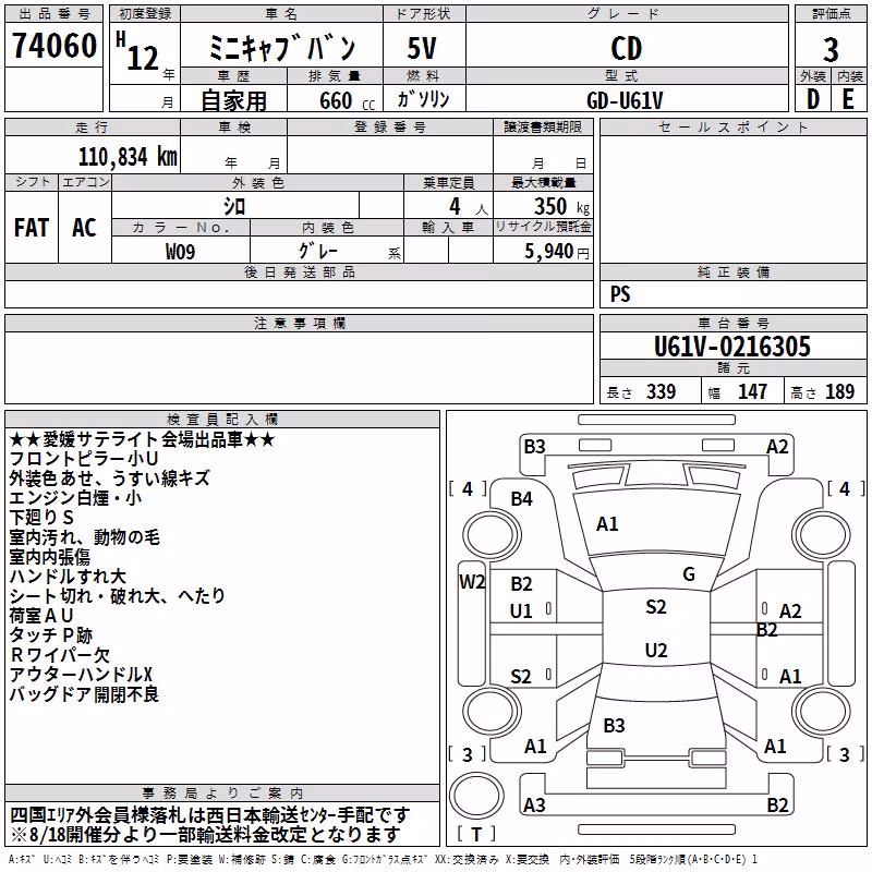 MITSUBISHI MINICAB