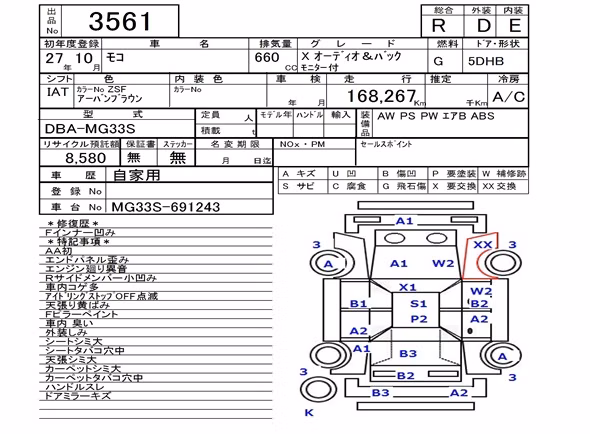 NISSAN MOCO